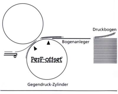 s0.jpg (10423 Byte)